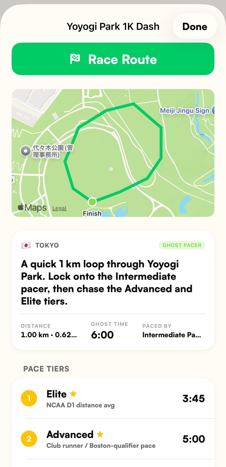Yoyogi Park 1K route detail with Elite and Advanced pace tiers
